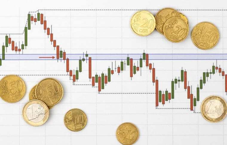 Podílové fondy – jak vybrat ten správný fond k investování